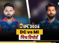 dc vs mi - India TV Hindi