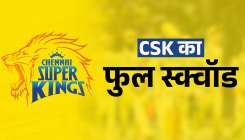 chennai super kings- India TV Hindi
