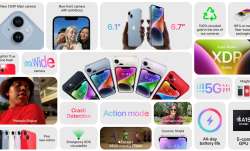 बाजार में अब भी iPhone के...- India TV Hindi News