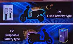 Honda Company Company's 2 electric scooters- India TV Paisa
