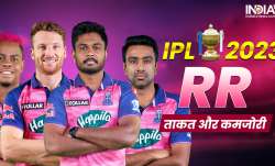 IPL 2023, RR की ताकत और...- India TV Paisa