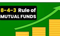 8-4-3 Investment Rule- India TV Paisa