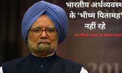 Manmohan Singh- India TV Paisa