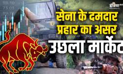 शेयर मार्केट- India TV Paisa