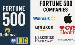 Fortune Global-500- India TV Paisa