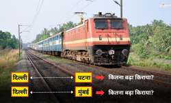 रेलवे टिकट की नई...- India TV Paisa