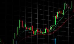 डिविडेंड ऐलान से फोकस...- India TV Paisa