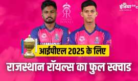 Rajasthan Royals Full Squad for IPL 2025- India TV Hindi