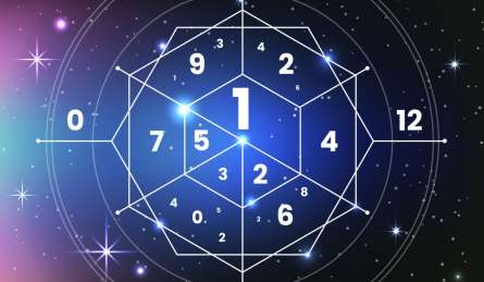 मूलांक 1 वालों के नाम का पहला अक्षर रखें सोच-समझकर; गलती से भी इन अक्षरों से न करें शुरुआत