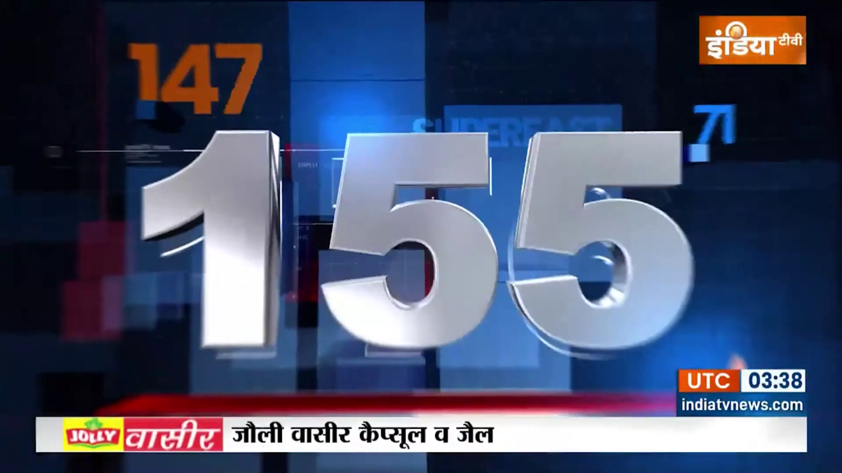 सुपरफास्ट 200: 14 अक्टूबर 2023 की टॉप 200 खबरें देखें