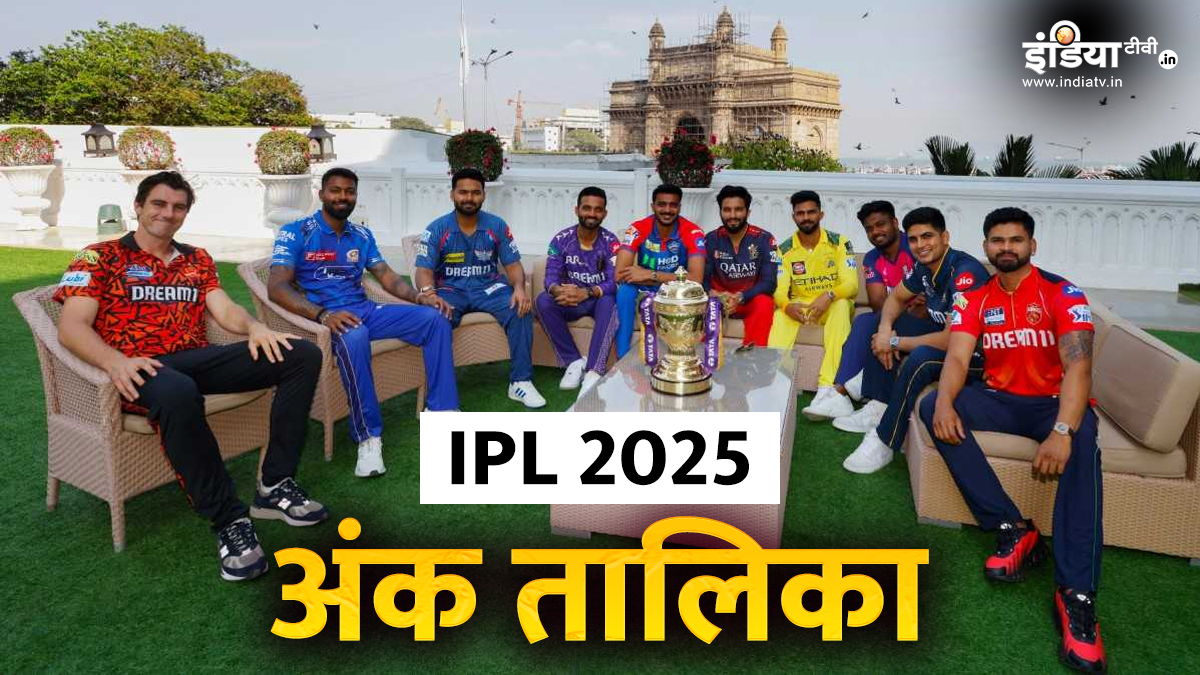मुंबई इंडियंस ने अंक तालिका में टॉप पर किया कब्जा, दिलचस्प हुई प्लेऑफ की रेस