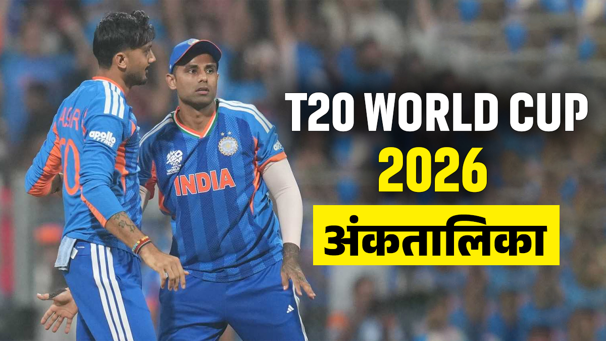 टी20 विश्व कप 2026 अंक तालिका: भारत फिर नंबर वन, पाकिस्तान रह गया पीछे, इंग्लैंड से आगे निकली इटली