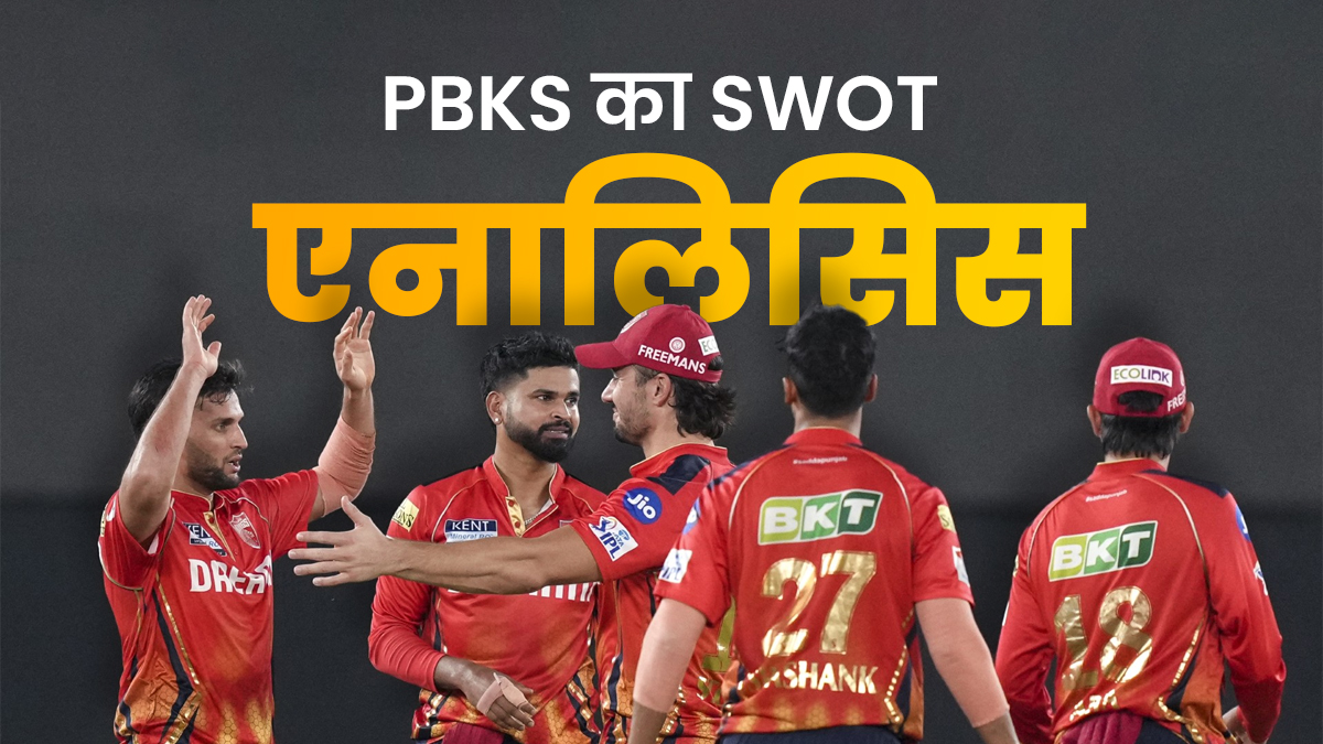 PBKS SWOT Analysis: क्या पंजाब किंग्स है IPL 2026 का खिताब जीतने के लिए फेवरेट्स? देखें टीम की ताकत और कमजोरी
