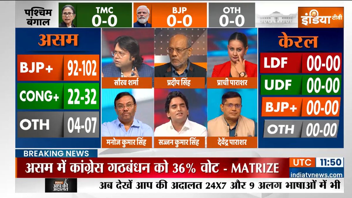          MATRIZE OPINION POLL LIVE: 4 राज्यों में होने वाले विधानसभा चुनावों के ओपिनियन पोल सामने आए, किसकी बन सकती है सरकार?          