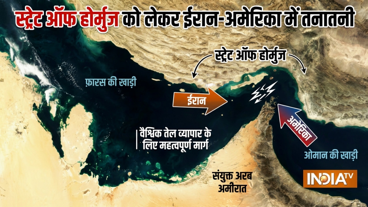 Strait of hormuz बंद? ईरान का बयान-अभी कोई जहाज यहां से नहीं गुजरेगा, जानें ट्रंप ने क्या कहा?