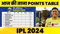 IPL 2024 Points Table: CSK और KKR का जलवा कायम, MI और LSG का हाल खराब, देखें सभी Details | IPL