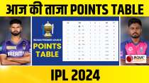 IPL Points Table, Orange and Purple Cap: टॉप पर काबिज है Rajasthan, DC और RCB का बुरा हाल | IPL 2024