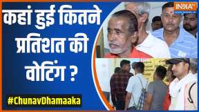 Chunav Dhamaaka: कहां हुई कितने प्रतिशत की वोटिंग ?