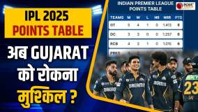 IPL 2025 Points Table: जीत के बाद Gujarat Top पर, Rajasthan Royals को हुआ नुकसान