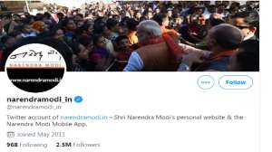 PM Modi Twitter Account