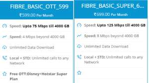 BSNL Broadband Plan