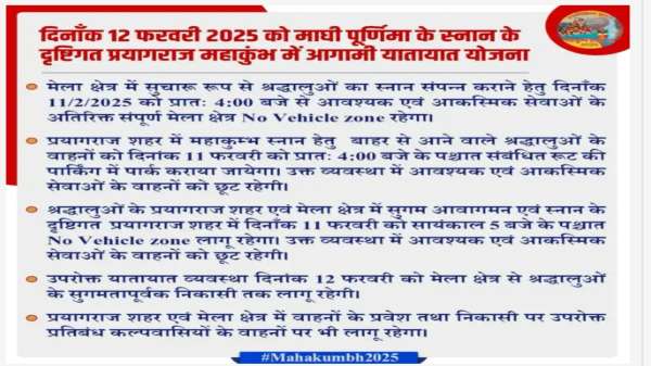 महाकुंभ ट्रैफिक एडवायजरी