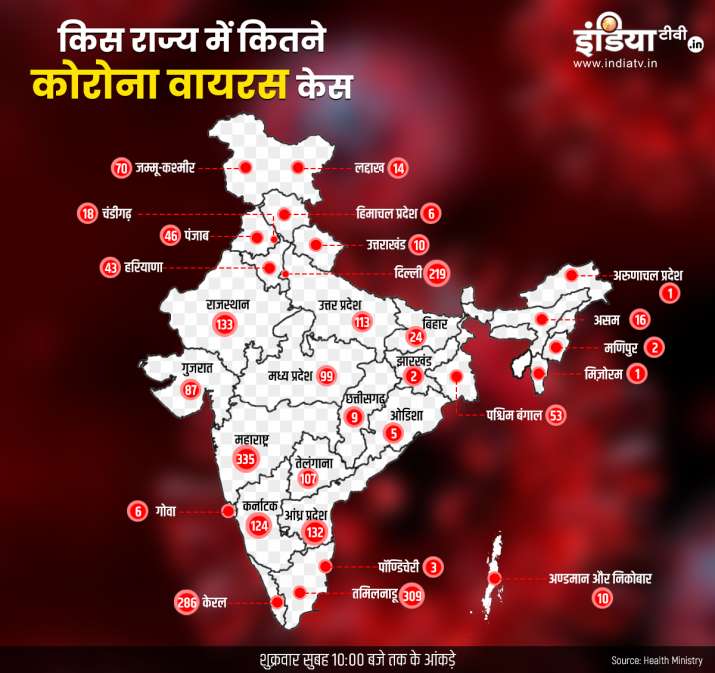 State wise Coronavirus cases in India