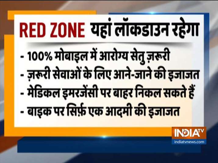 relaxations in red zones lockdown news