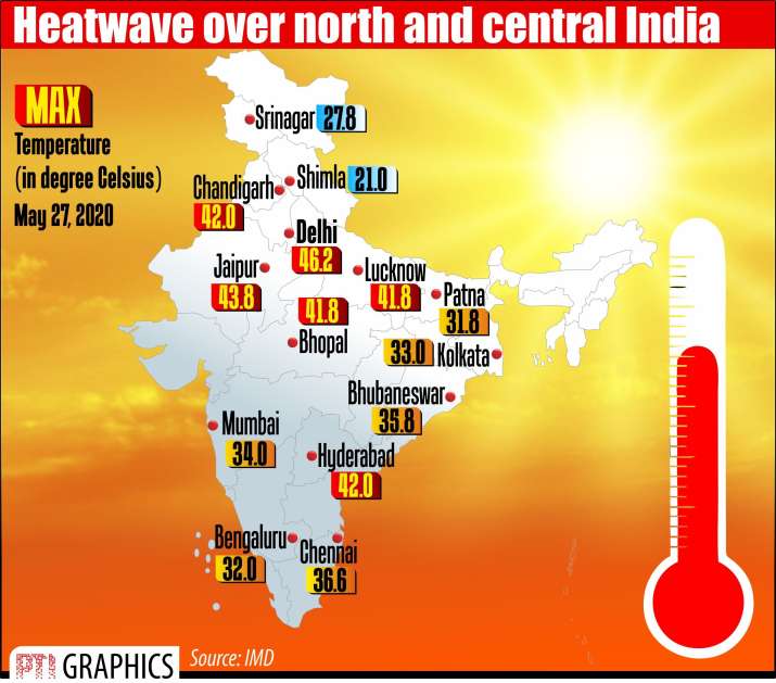 Delhi NCr temperature