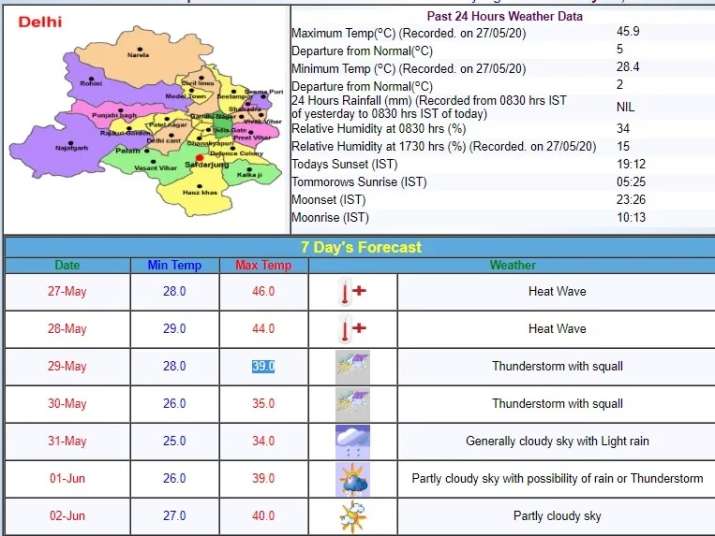 weather update for 28 may