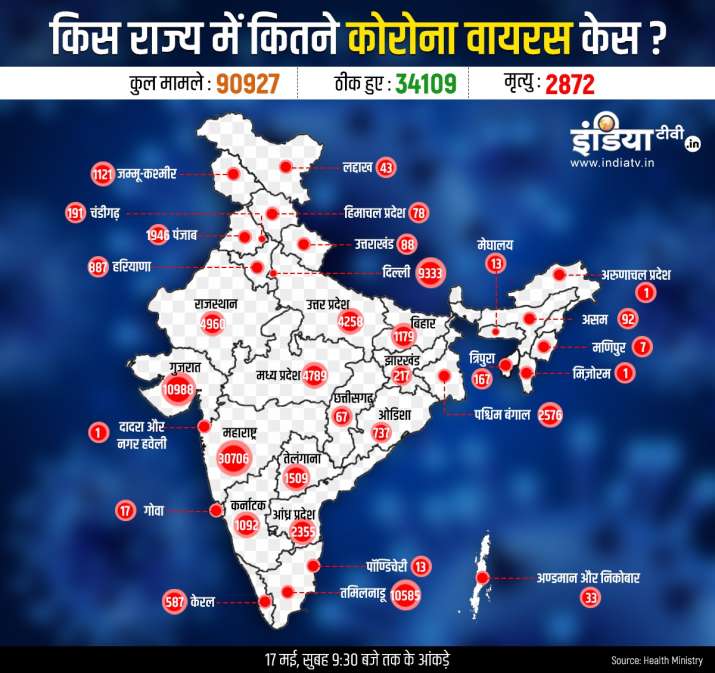 State wise coronavirus cases deaths and cured patients in India including Maharashtra Gujarat Delhi and Tamilnadu till May 17th