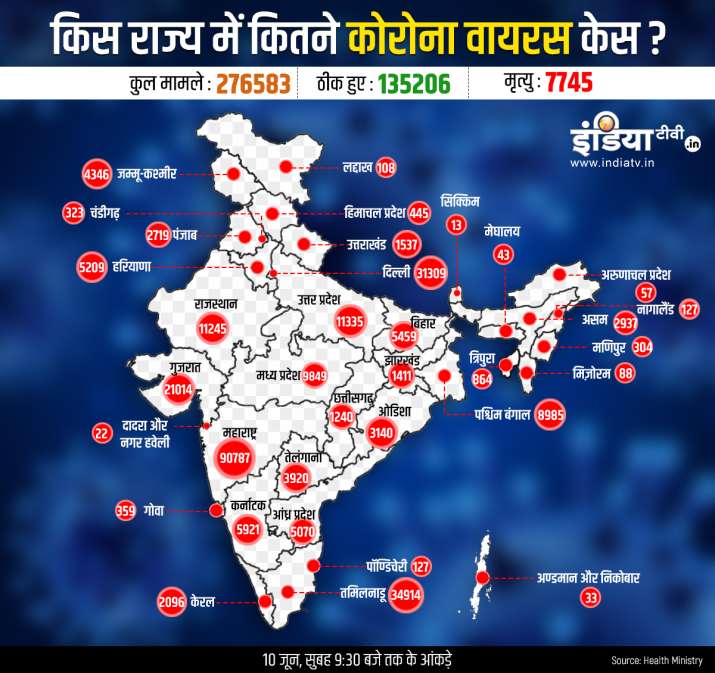 coronavirus cases in india, coronavirus india Latest news