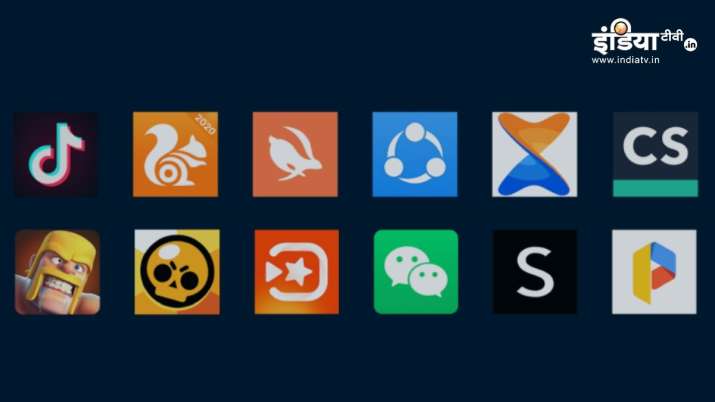 Why it has been India Government banned Chinese Apps