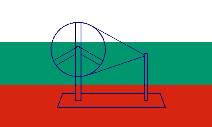 Indian Flag 1921