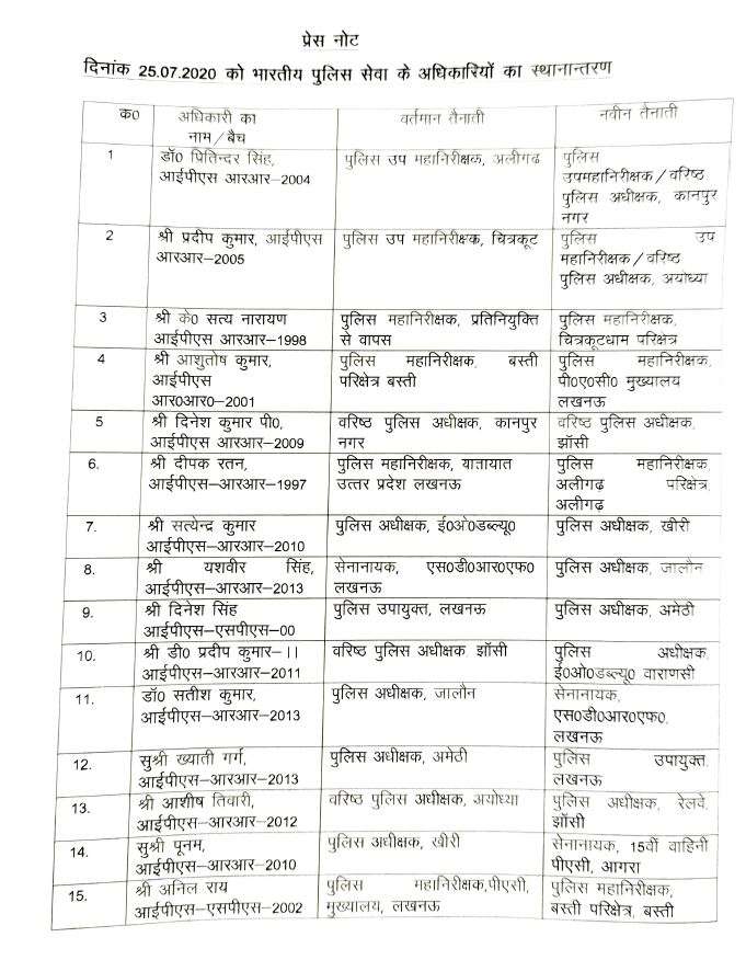 IPS Transfer
