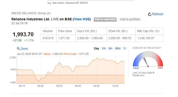 RIL board meet to consider results deferred to July 30