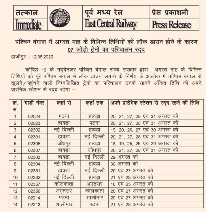 Indian Railways Cancelled Trains Indian Railways Cancelled Trains