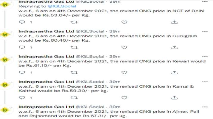 CNG Price Hike: CNG की कीमतों में बढ़ोतरी, शनिवार से दिल्ली, हरियाणा समेत राजस्थान में लागू होंगी नई