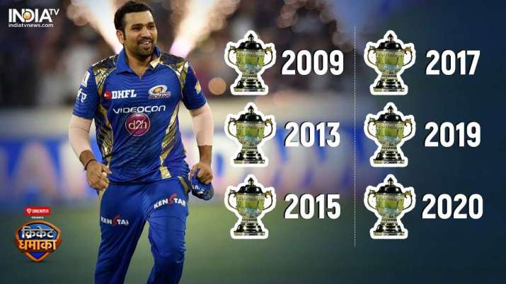 Rohit Sharma