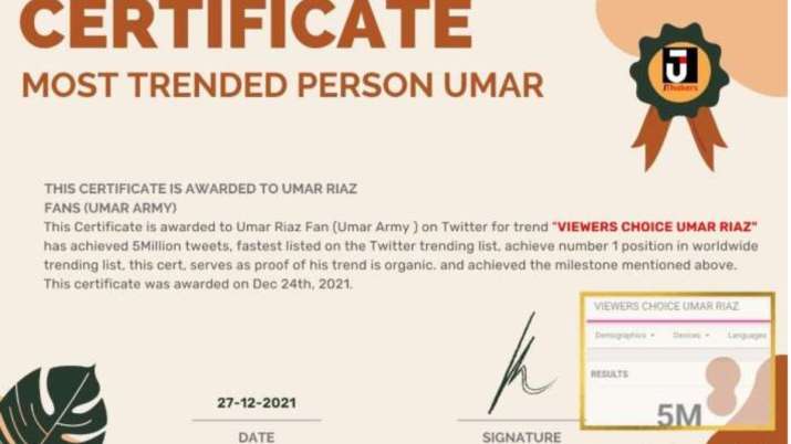 Umar Riaz awarded for completing fastest 5 million tweets 