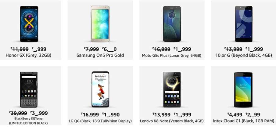 Smartphone Prices