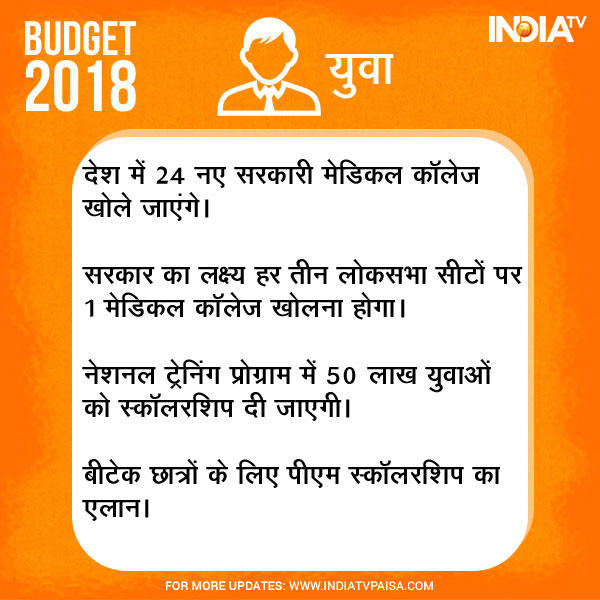 Budget announcements for youths 