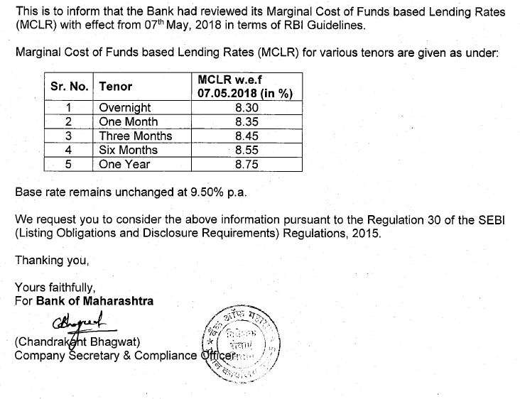 Bank of Maharastra rises MCLR