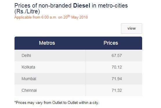 Diesel price rose to record high on Sunday