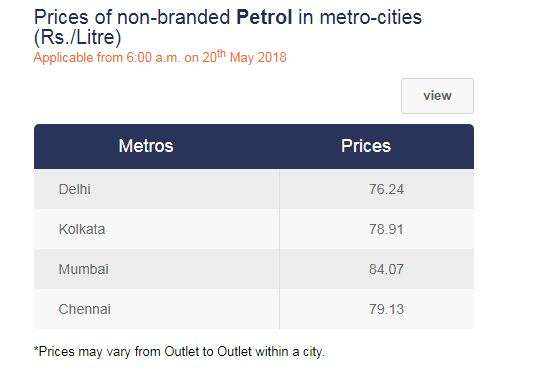 Petrol price at Delhi NCR rose to record high on Sunday
