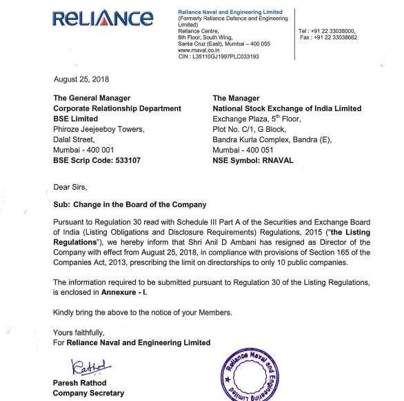 Anil Ambani resigned as director of Reliance Naval