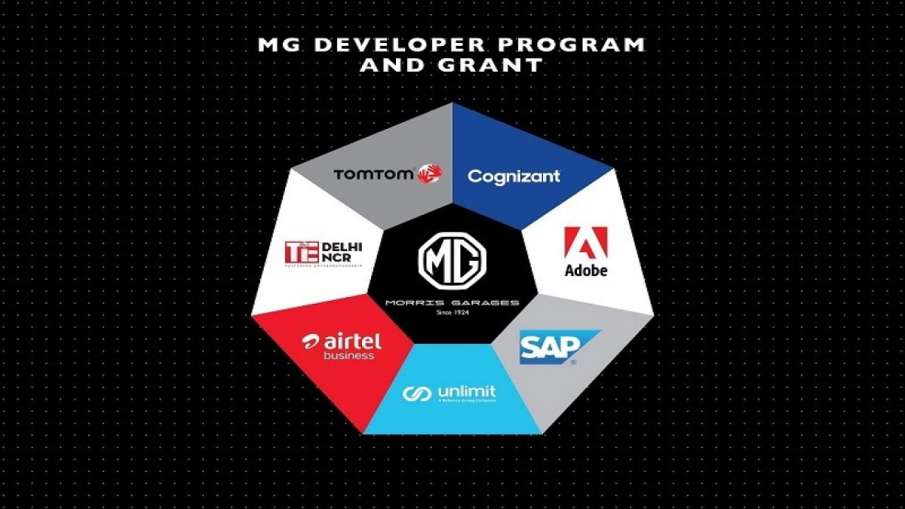 MG Developer Programme and Grant