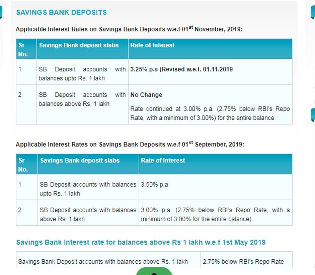 SBI changes Interest Rates on Savings Bank Deposits from 1st November
