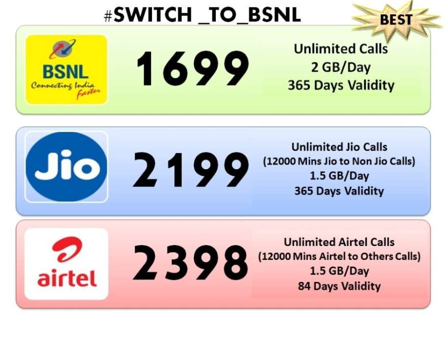 BSNL introduced cheaper plans than jio