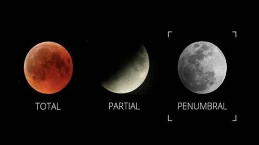 Chandra Grahan 2020 lunar eclipse June date and timings in India ...